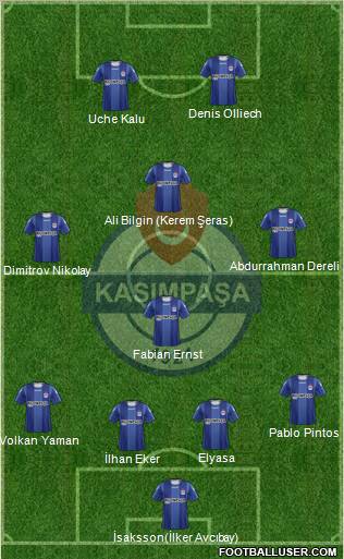 Kasimpasa Formation 2012