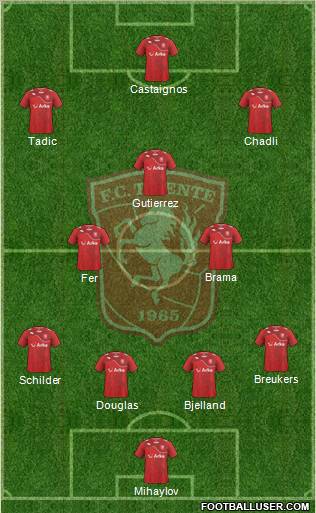 FC Twente Formation 2012