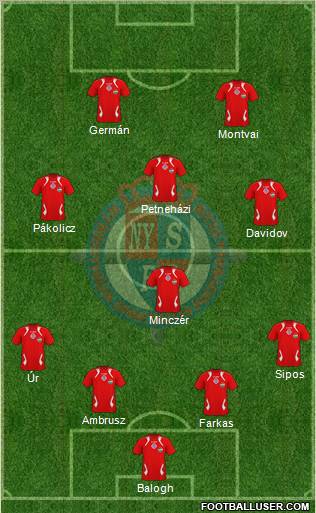 Nyíregyháza Spartacus FC Formation 2012