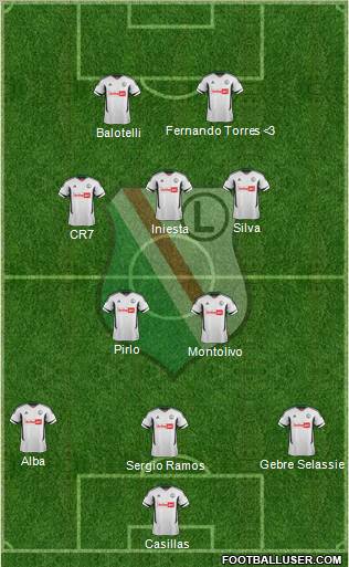 Legia Warszawa Formation 2012