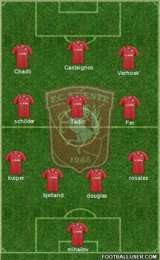 FC Twente Formation 2012