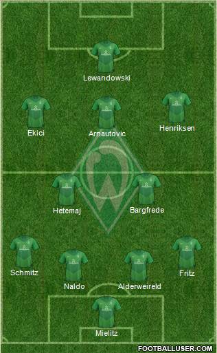 Werder Bremen Formation 2012