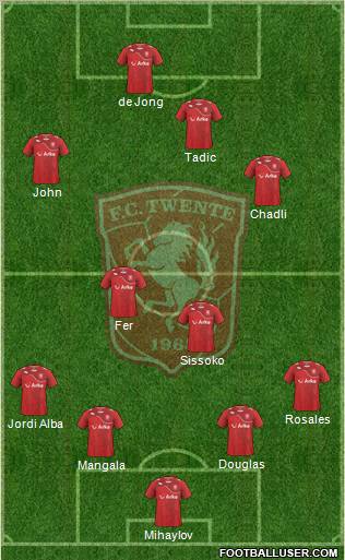 FC Twente Formation 2012