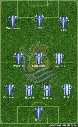 Real Sociedad S.A.D. Formation 2012