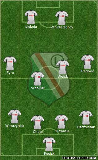 Legia Warszawa Formation 2012