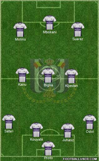 RSC Anderlecht Formation 2012