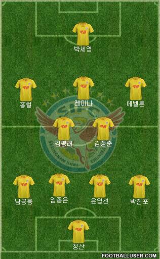 Seongnam Ilhwa Chunma Formation 2012