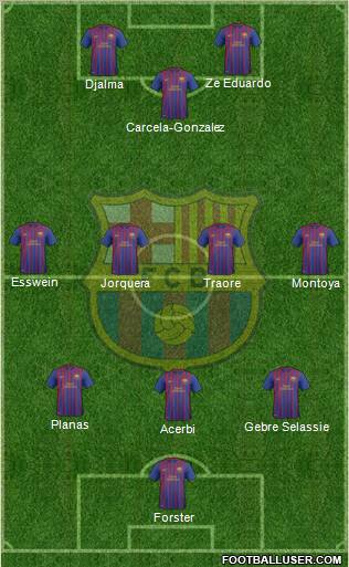 F.C. Barcelona B Formation 2012