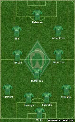 Werder Bremen Formation 2012