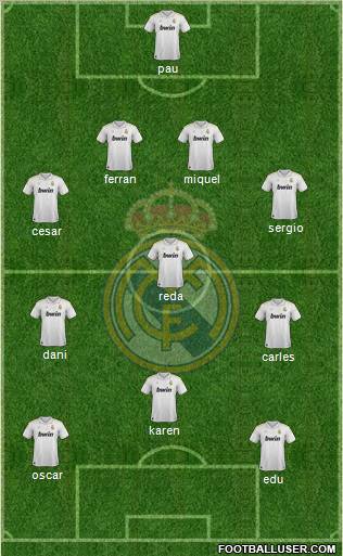 Real Madrid C.F. Formation 2012