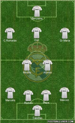 Real Madrid C.F. Formation 2012