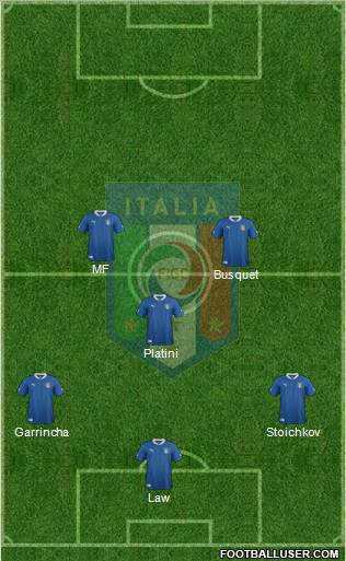 Italy Formation 2012