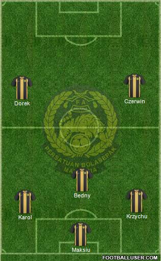 Malaysia Formation 2012