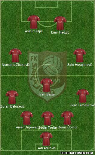 FK Sarajevo Formation 2012