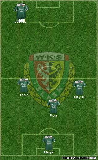 WKS Slask Wroclaw Formation 2012