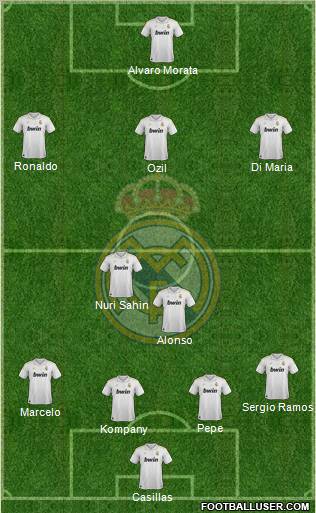 Real Madrid C.F. Formation 2012