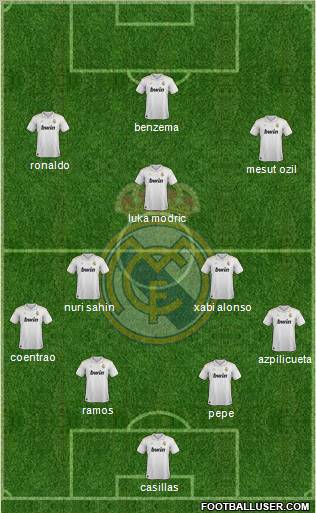 Real Madrid C.F. Formation 2012