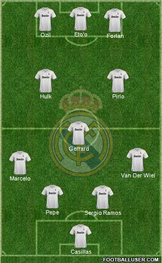 Real Madrid C.F. Formation 2012