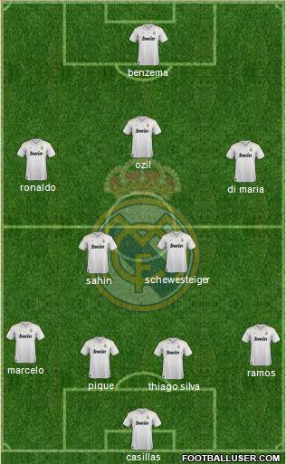 Real Madrid C.F. Formation 2012