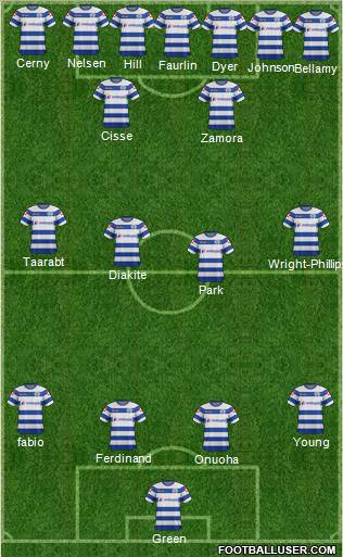 Queens Park Rangers Formation 2012