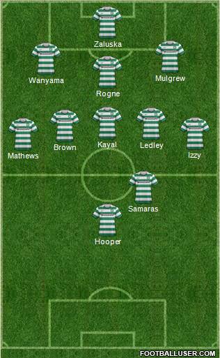 Celtic Formation 2012