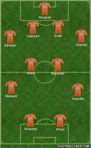 Blackpool Formation 2012