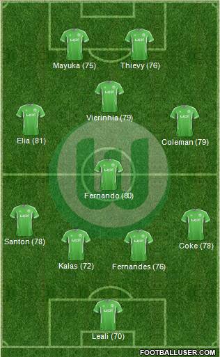 VfL Wolfsburg Formation 2012