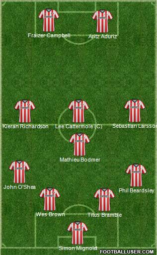 Sunderland Formation 2012