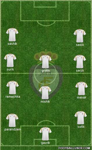 Real Jaén C.F. Formation 2012