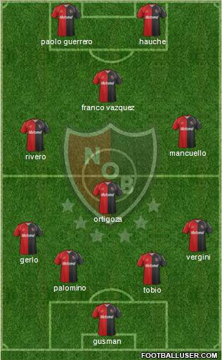 Newell's Old Boys Formation 2012