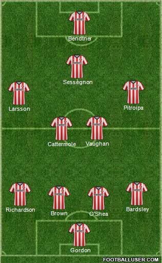 Sunderland Formation 2012