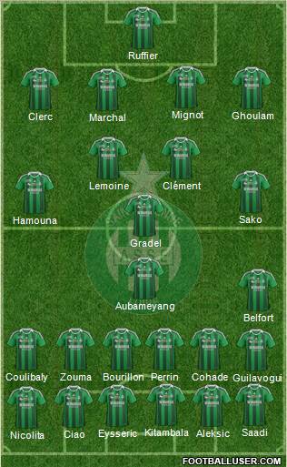 A.S. Saint-Etienne Formation 2012