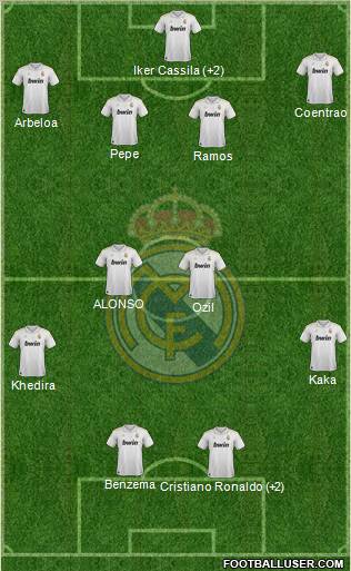 Real Madrid C.F. Formation 2012