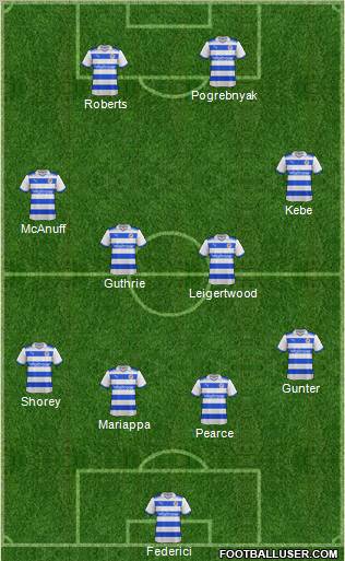 Reading Formation 2012