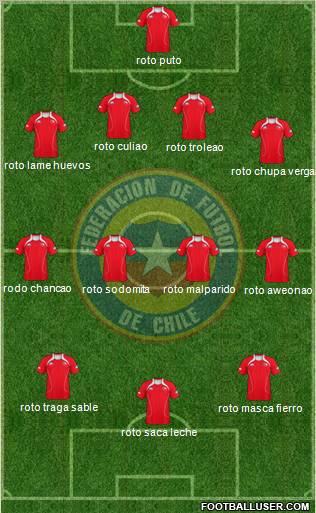 Chile Formation 2012