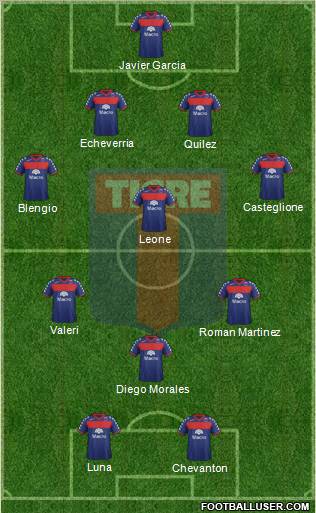 Tigre Formation 2012