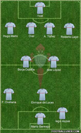 R.C. Celta S.A.D. Formation 2012