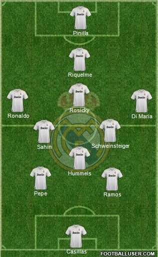 Real Madrid C.F. Formation 2012