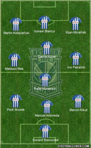 Lech Poznan Formation 2012