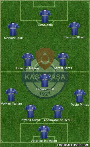 Kasimpasa Formation 2012