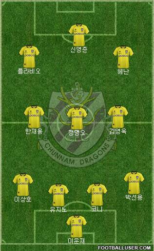 Chunnam Dragons Formation 2012