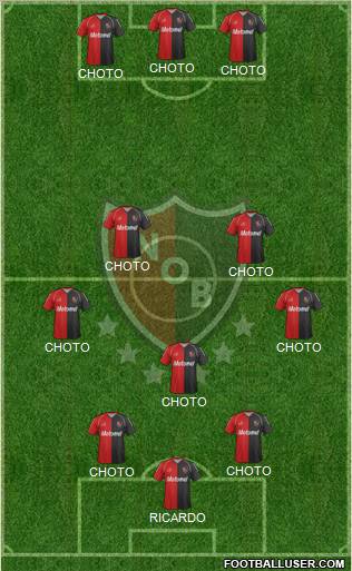 Newell's Old Boys Formation 2012