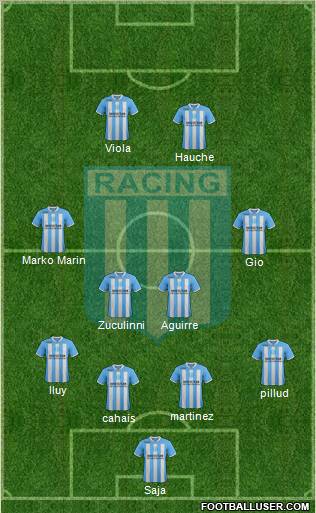 Racing Club Formation 2012