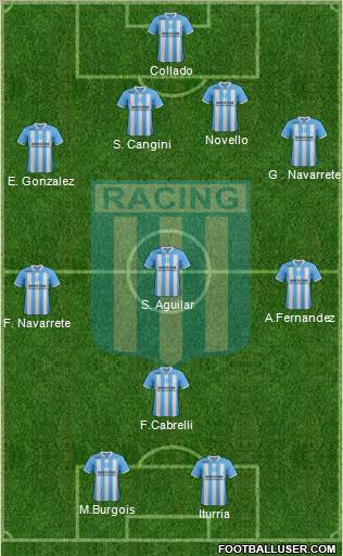 Racing Club Formation 2012