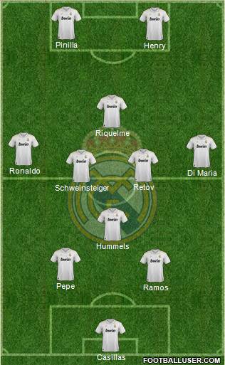 Real Madrid C.F. Formation 2012