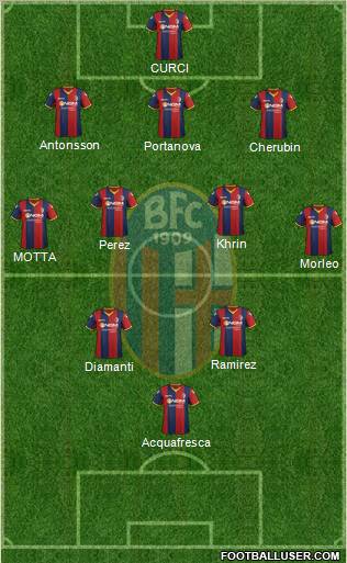 Bologna Formation 2012