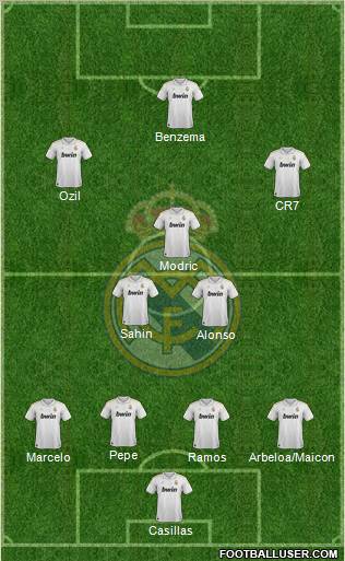 Real Madrid C.F. Formation 2012