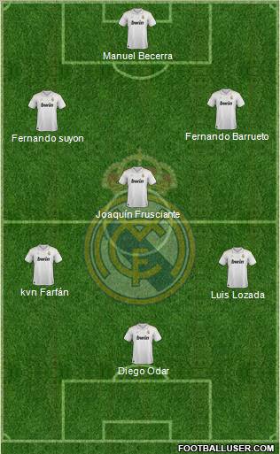 Real Madrid C.F. Formation 2012