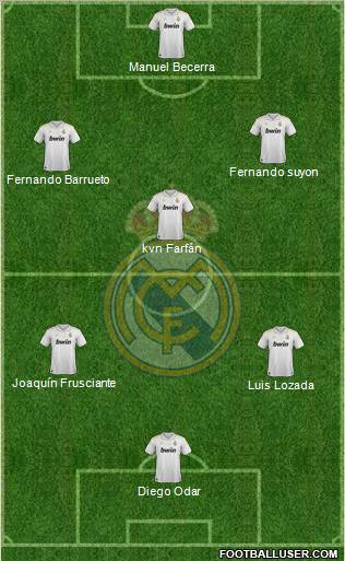 Real Madrid C.F. Formation 2012