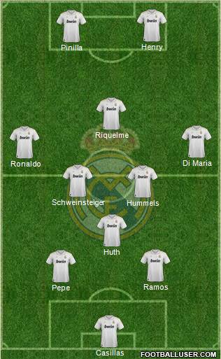 Real Madrid C.F. Formation 2012